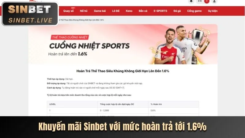 Sự kiện thể thao độc quyền 3389 bet